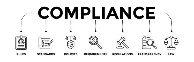 Compliance banner icons set with black outline icon of rules, standards, policies, requirements, regulation, transparency, and law