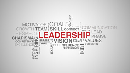 Image of leadership word cloud white background