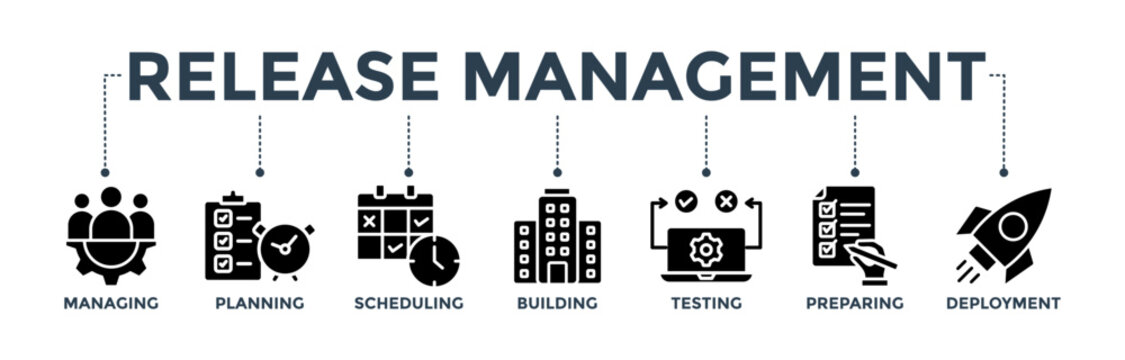 Release management banner concept with icon of managing, planning, scheduling, building, testing, preparing and deployment