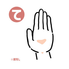 Obraz premium 手話の指文字「て」鏡写し