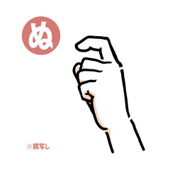 手話の指文字「ぬ」鏡写し