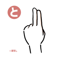 Fotobehang 手話の指文字「と」鏡写し © マロ