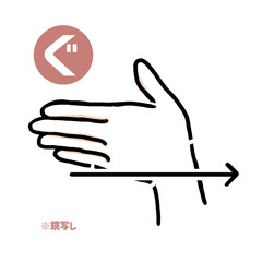 手話の指文字「ぐ」鏡写し