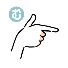 手話の指文字「む」