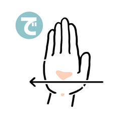 手話の指文字「で」