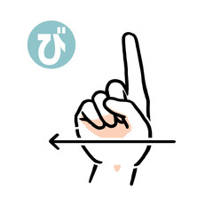 手話の指文字「び」