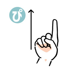 手話の指文字「ぴ」