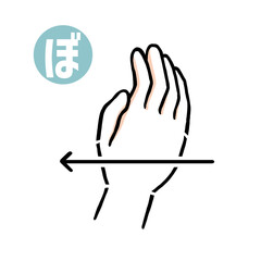 手話の指文字「ぼ」