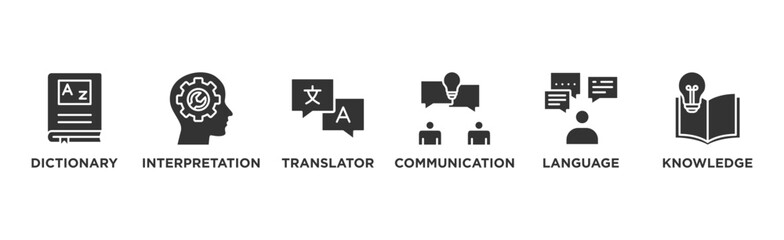 Translation banner web icon illustration concept with icon of dictionary, interpretation, translator, communication, language, and knowledge