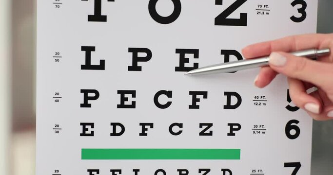 Oculist tests vision acuity using Snellen eye test chart