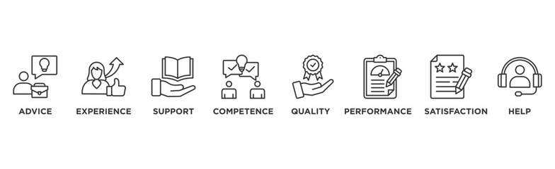 Service banner web icon vector illustration concept for customer and technical support with icon of advice, experience, support, competence, quality, performance, satisfaction, help, and call center