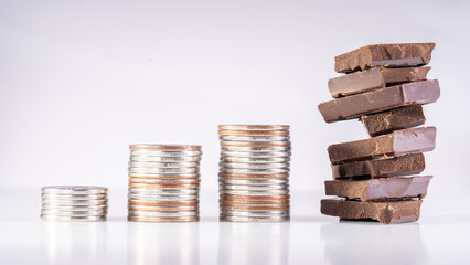Rising prices for cocoa and chocolate production, An increase in world prices for cocoa, not cocoa,...