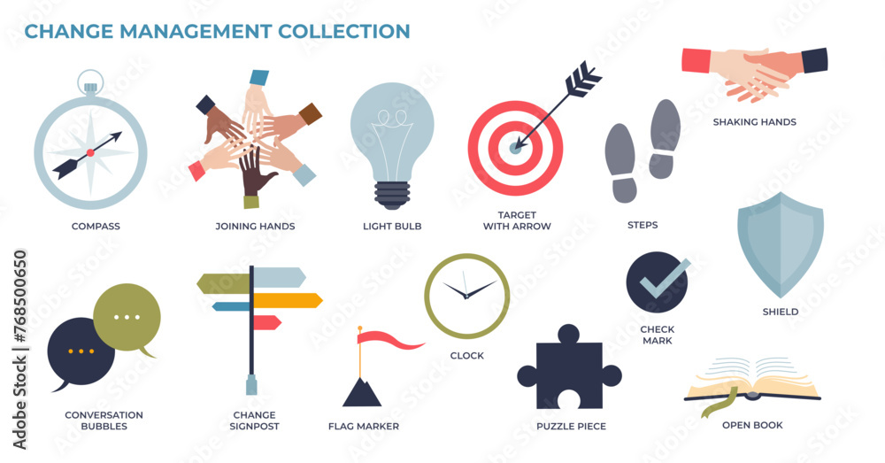 Poster change management and business strategy planning in tiny collection set, transparent background. lab