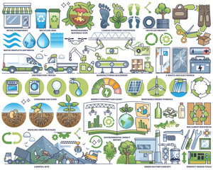 Life cycle assessment and green energy consumption outline collection set, transparent background. Labeled waste management elements with e-waste.