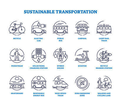 Sustainable transportation for CO2 free driving in outline icons collection, transparent background. Labeled element set with nature friendly mobility and ecological alternatives to car.
