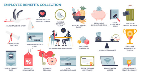 Employee benefits and job motivation elements in tiny person collection set, transparent background. Labeled items with work satisfaction stimulus and personal perks from company illustration.
