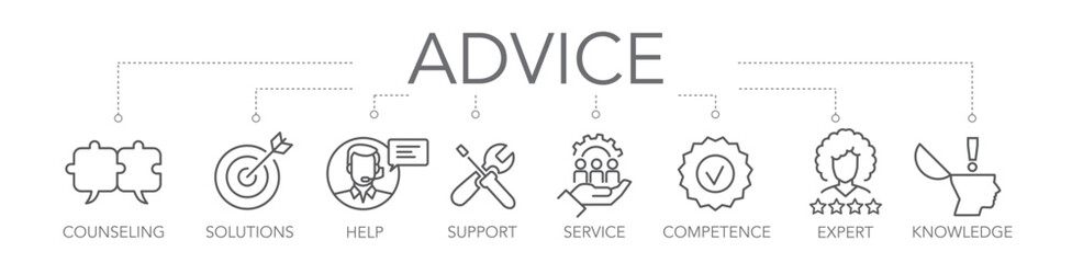 Thin Line Banner advice and counseling concept vector illustration