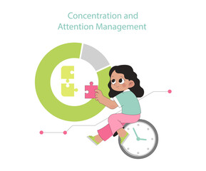 Concentration and attention management concept.
