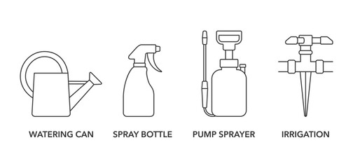Watering can, Spray bottle, Pump, Irrigation icons