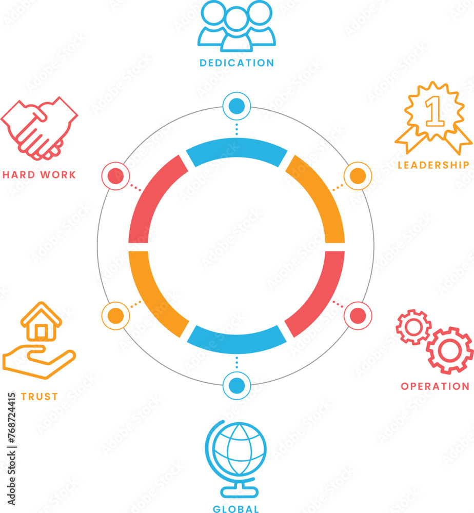 Poster 6 points circular sequence element of infographic, presentation