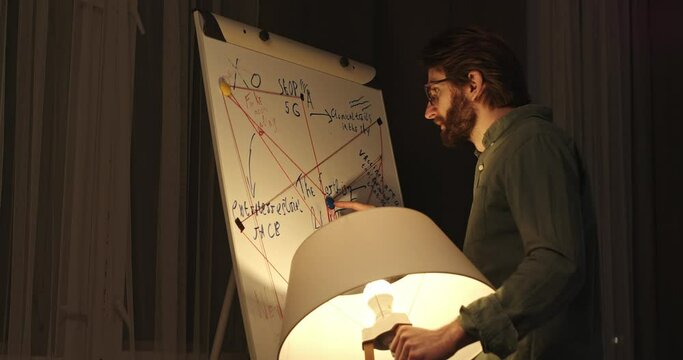 A man stands with a floor lamp in his hand near a flip chart with notes. The concept of pseudoscience and conspiracy theories.