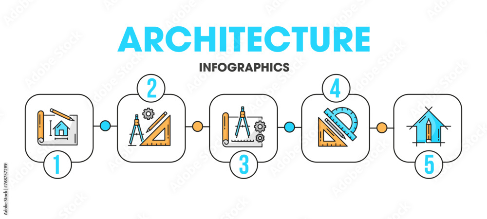 Poster Architect development, renovation and interior design infographics, vector line icons. Architect development and architecture project with construction draft plan and building tools with process steps
