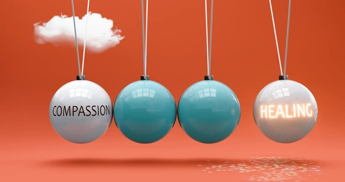 Compassion leads to healing. A Newton cradle metaphor in which compassion gives power to set healing in motion. Cause and effect relation between compassion and healing. Can be looped