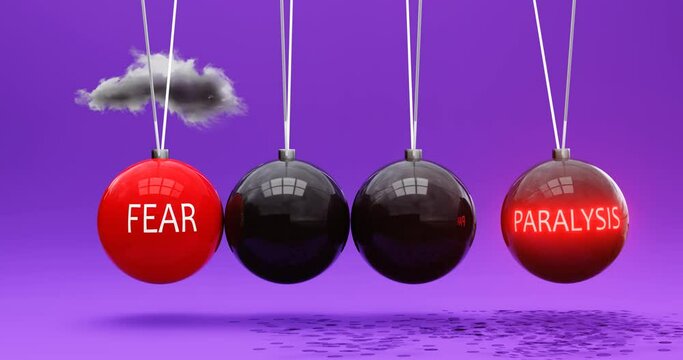 Fear leads to paralysis. A Newton cradle metaphor in which fear sets paralysis in motion. Vicious cycle. Cause and effect relation between fear and paralysis. Can be looped