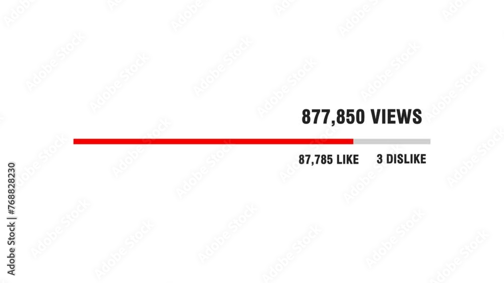 Poster the close-up video's view count rapidly increased from 0 to a million views, illustrating the concep