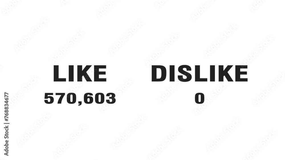 Aufkleber digital graphic elements: the count of likes displayed as text icons on social media platforms has i