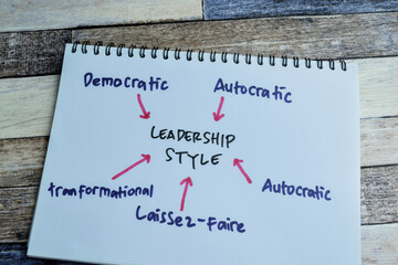 Concept of Leadership Style write on book with keywords isolated on Wooden Table.