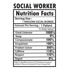 SOCIAL WORKER Nutrition Facts