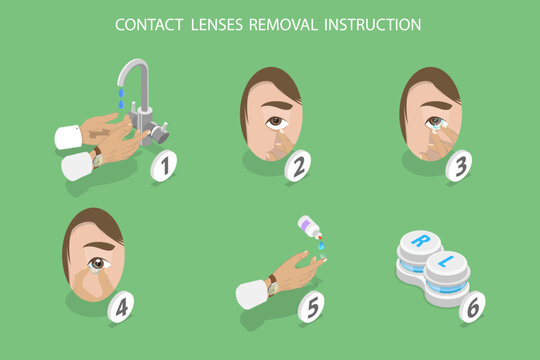 3D Isometric Flat Vector Illustration of Contact Lenses Removal Instruction, Ophtalmology and Eye Care