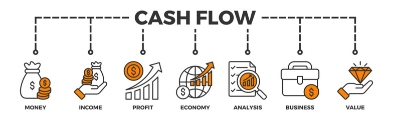 Cash flow banner web icon illustration concept for business and finance circulation with icon of money, income, profit, economy, analysis, business, and value