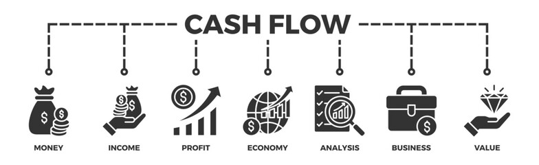 Cash flow banner web icon illustration concept for business and finance circulation with icon of money, income, profit, economy, analysis, business, and value