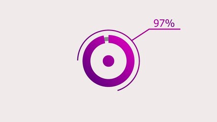 97% circle loading icon diagrams Infographics animation. Abstract loading pie chart background video.