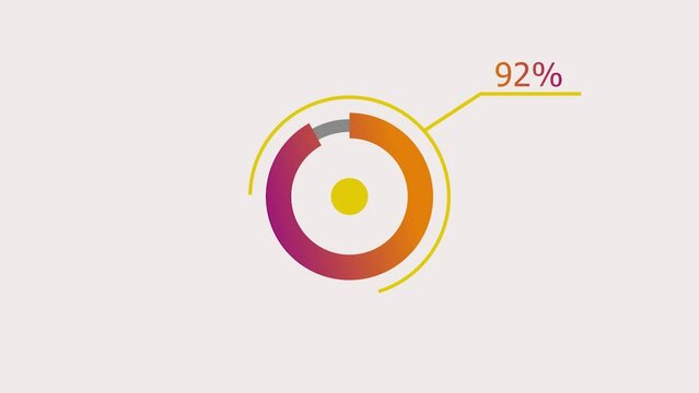 92% circle loading icon diagrams Infographics animation. Abstract loading pie chart background video.