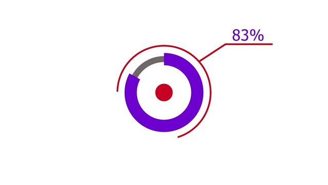 83% circle loading icon diagrams Infographics animation. Abstract storage pie chart sign background video.
