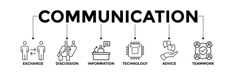 Communication banner icons set with black outline icon of exchange, discussion, information, technology, advice, and teamwork