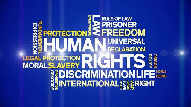 Human Rights animated word cloud;text design animation tag kinetic typography seamless loop.