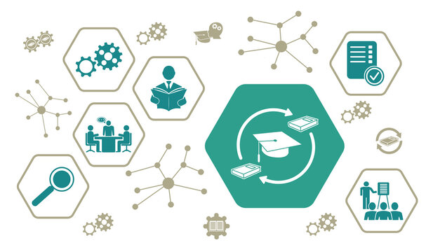 Concept of continuing education