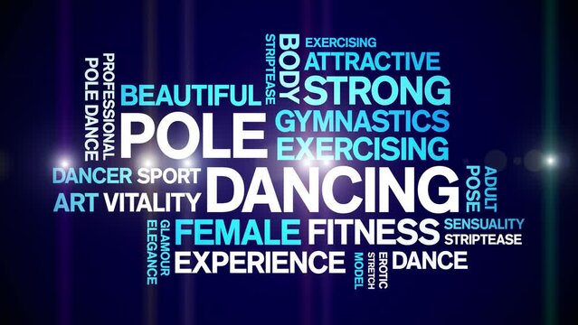Pole Dancing animated word cloud;text design animation tag kinetic typography seamless loop.