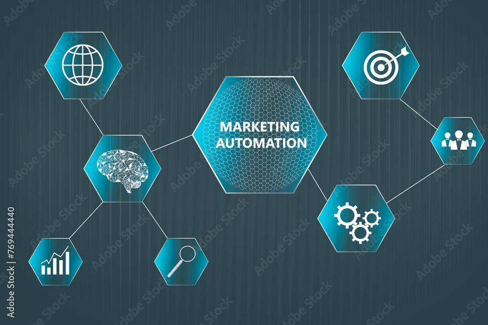 Poster marketing automation and icons on virtual screen.