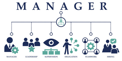 Manager banner web solid icons. Vector illustration concept including icon of manager, leadership, supervision, delegation, teamwork and hiring
