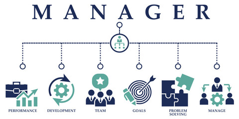 Manager banner web solid icons. Vector illustration concept including icon of performance, development, team, goals, problem solving and manage
