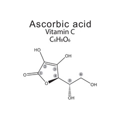 Ascorbic acid skeletal formula with carbon numbering diagram. Scientific illustration.