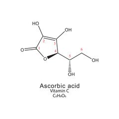 Ascorbic acid skeletal formula with carbon numbering, chemical formula and chemical name diagram. Scientific illustration.