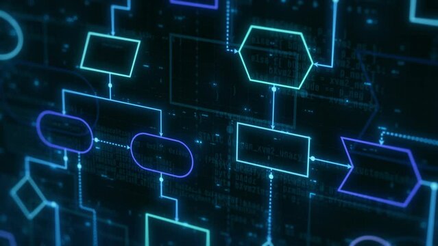 software development flowchart, concept for computer programming, machine learning, visual representation of code flow (3d render)