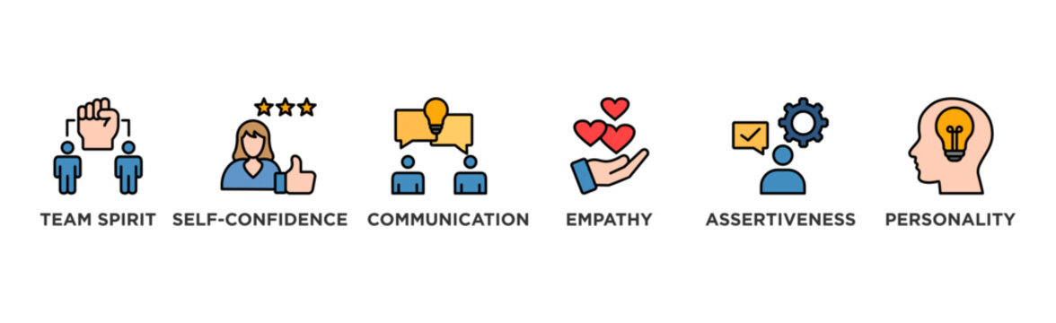 Soft-skills banner web icon illustration concept for human resource management and training with icon of team spirit, self-confidence, communication, empathy, assertiveness, and personality