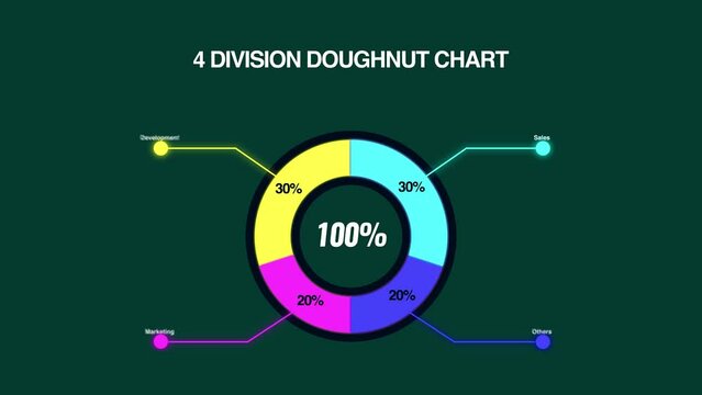 Doughnut infographics charts and diagrams for business and start-up presentations